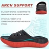 KuaiLu Mens Orthotic Recovery Sandals Arch Support Slides Plantar Fasciitis(Black/Red)