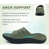 KuaiLu Mens Orthotic Recovery Sandals Arch Support Slides Plantar Fasciitis(Green Black)