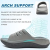 KuaiLu Mens Orthotic Recovery Sandals Arch Support Slides Plantar Fasciitis(Grey)