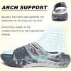 KuaiLu Mens Orthotic Recovery Sandals Arch Support Slides Plantar Fasciitis(Grey White)
