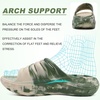 KuaiLu Mens Orthotic Recovery Sandals Arch Support Slides Plantar Fasciitis(White Green)