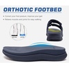 KuaiLu Mens Orthotic Sandals Arch Support Cushion Recovery Walking Slides(Navy)