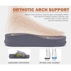KuaiLu Mens Orthotic Sandals Comfort Arch Support Fabric Sandal Slippers(Dark Grey)