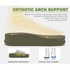 KuaiLu Mens Orthotic Sandals Comfort Arch Support Fabric Sandal Slippers(Green)