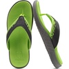 KuaiLu Mens Sport Flip Flops Orthotic Thong Sandals With Arch Support(Turquoise)