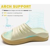 KuaiLu Recovery Sandals Women With Comfortable Arch Support Sport Slides(Beige Khaki)