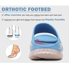 KuaiLu Recovery Sandals Women With Comfortable Arch Support Sport Slides(Blue White)