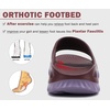 KuaiLu Recovery Sandals Women With Comfortable Arch Support Sport Slides(Brown Purple)