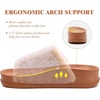 KuaiLu Women’s Orthotic Arch Support Slippers(Khaki (Adjustable))
