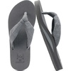 KuaiLu Flip Flops for Women with Arch Support Summer Beach Thong Sandals(Grey)