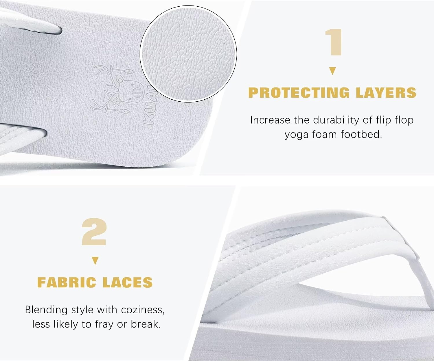 image:imageKuaiLu Flip Flops for Women with Arch Support Summer Beach Thong SandalsAll White