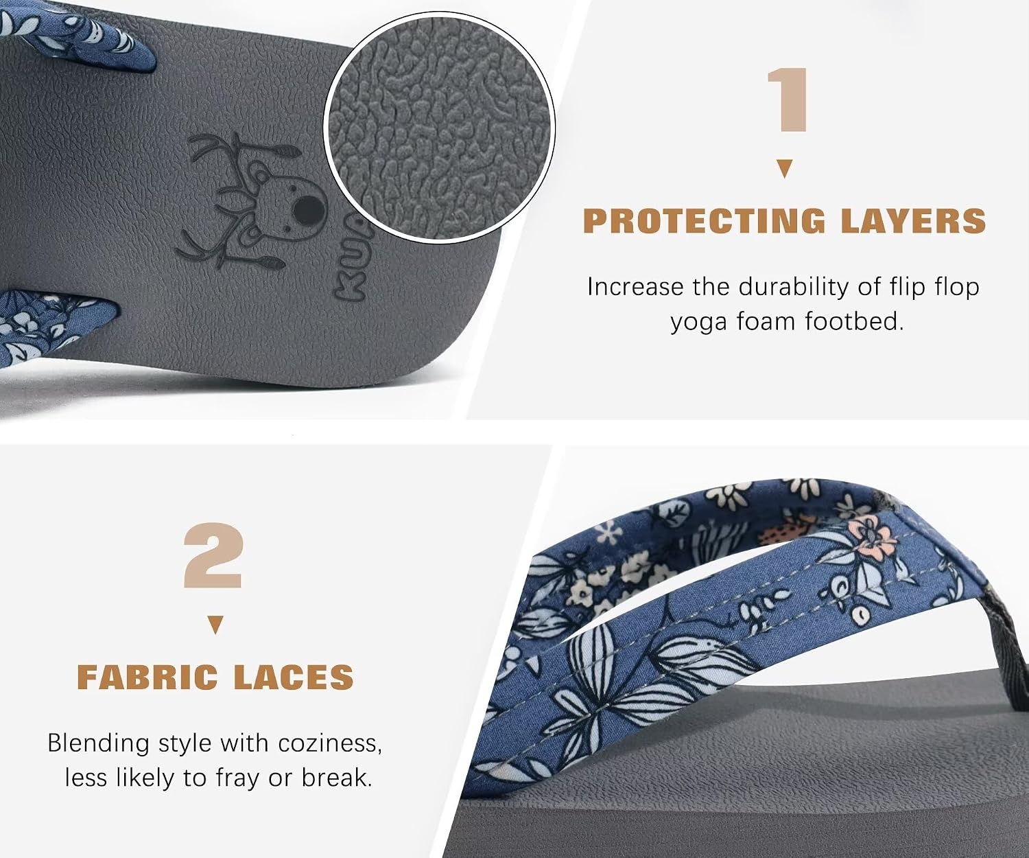 image:imageKuaiLu Flip Flops for Women with Arch Support Summer Beach Thong SandalsBlue Grey