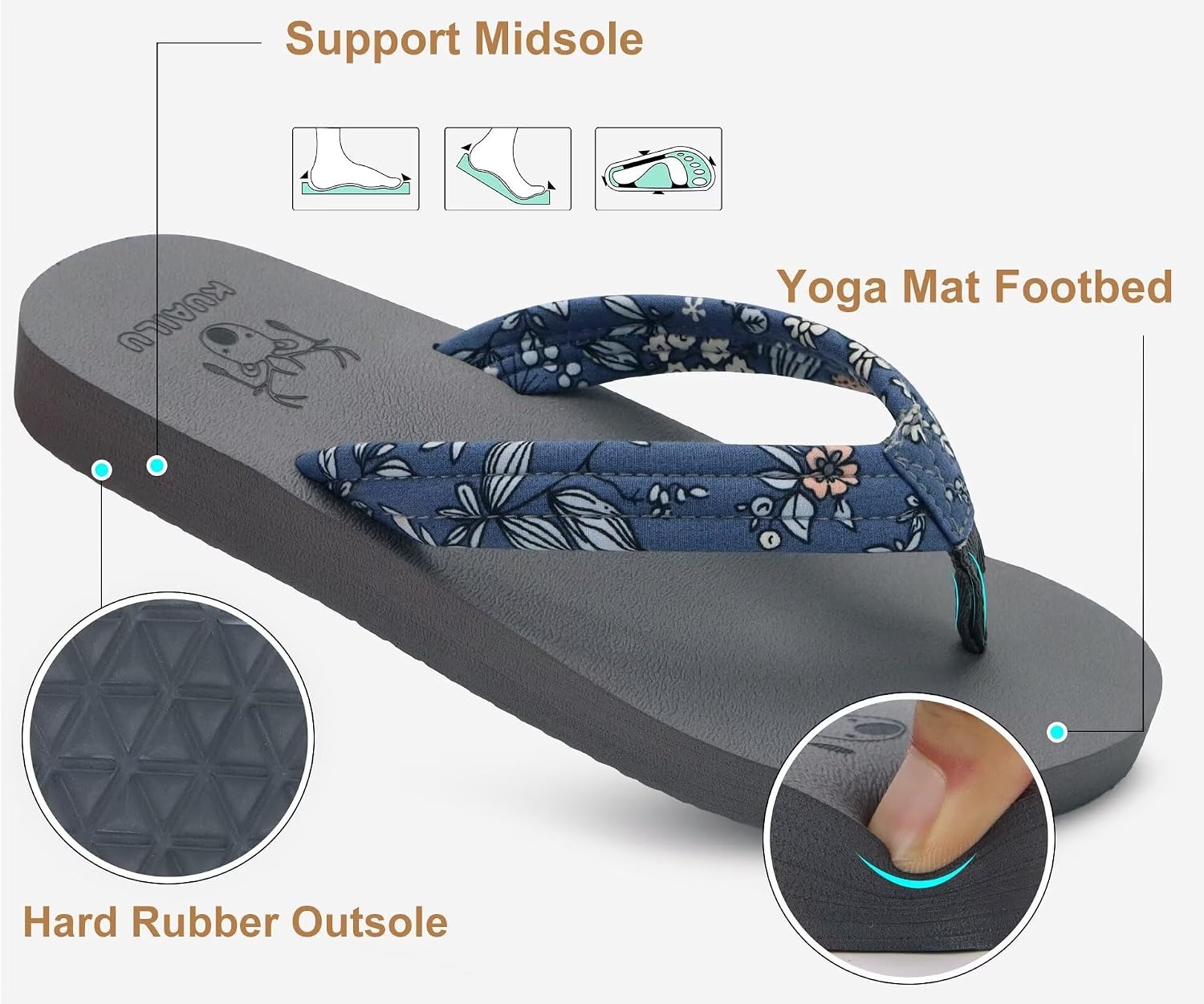 image:imageKuaiLu Flip Flops for Women with Arch Support Summer Beach Thong SandalsBlue Grey