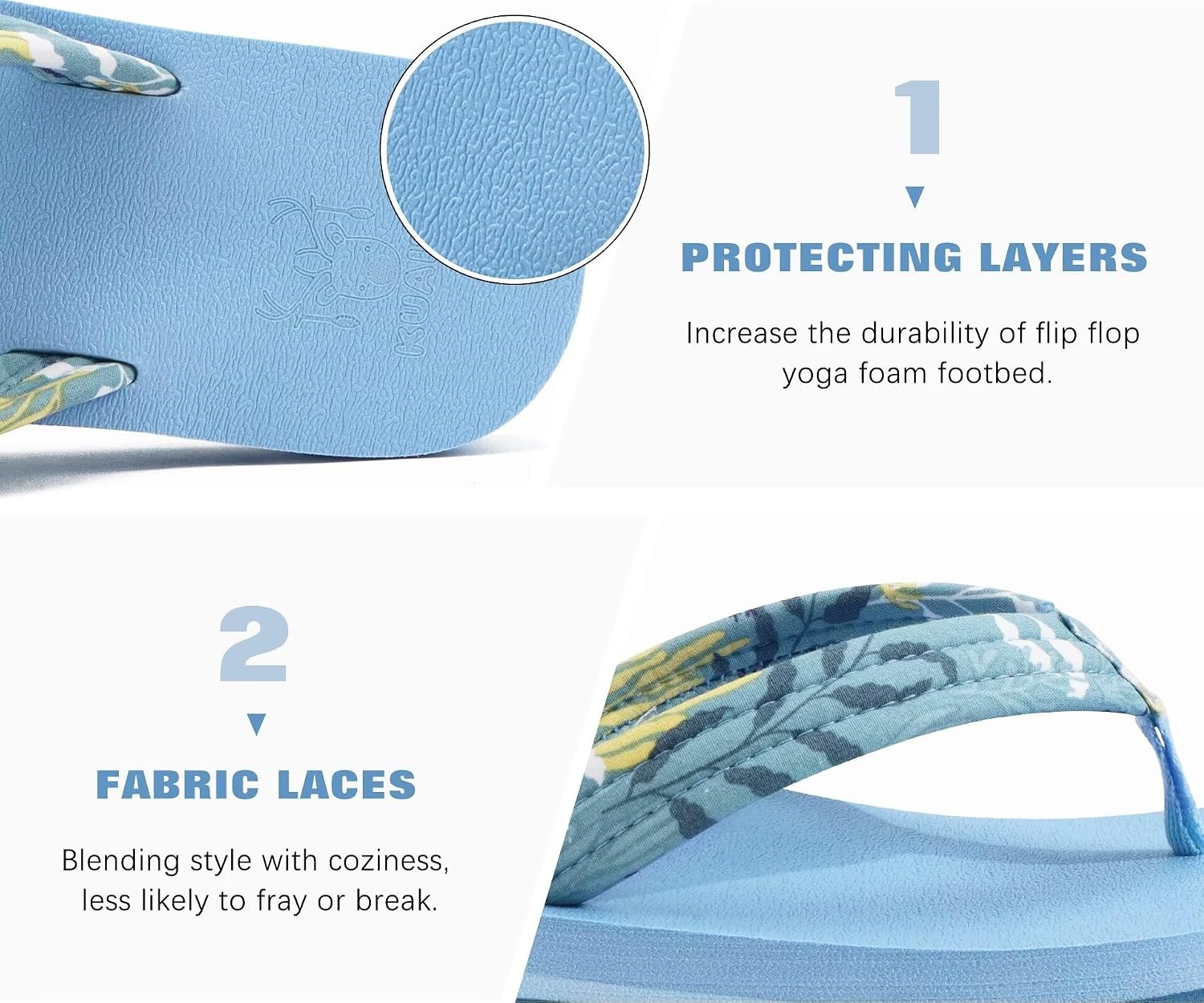 image:imageKuaiLu Flip Flops for Women with Arch Support Summer Beach Thong SandalsLight Blue