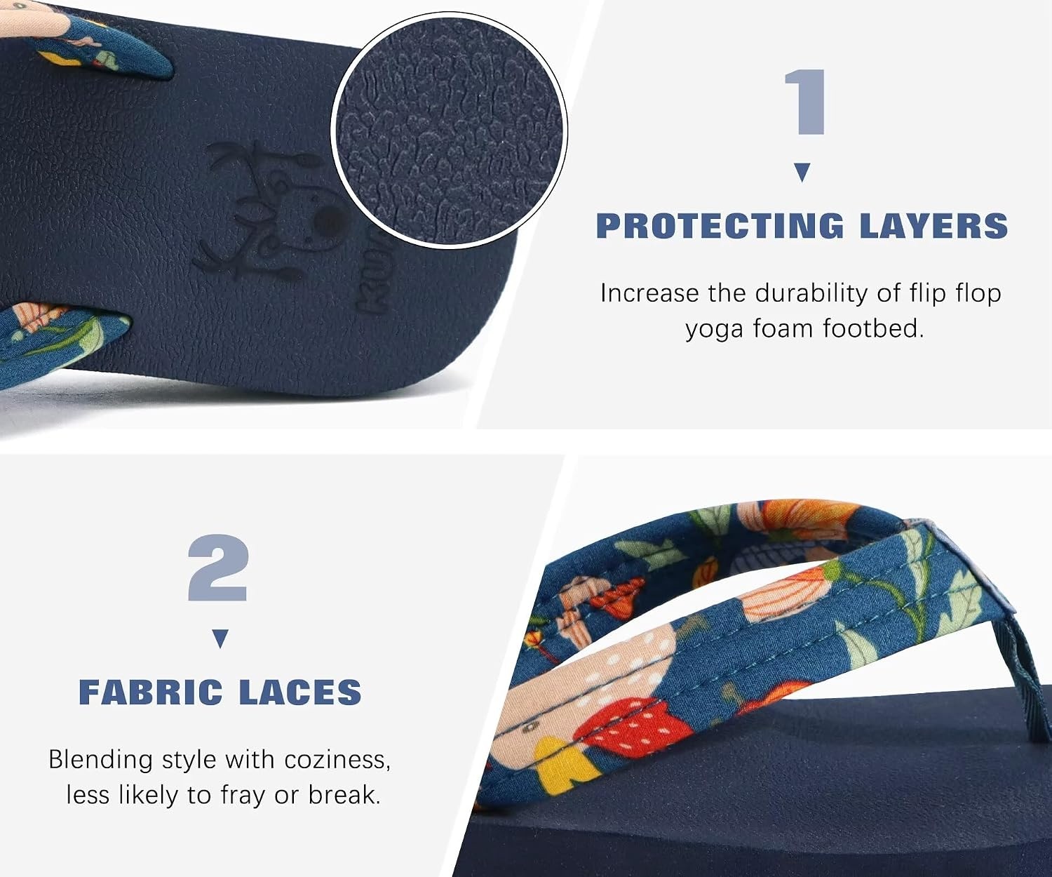 image:imageKuaiLu Flip Flops for Women with Arch Support Summer Beach Thong SandalsNavy Blue