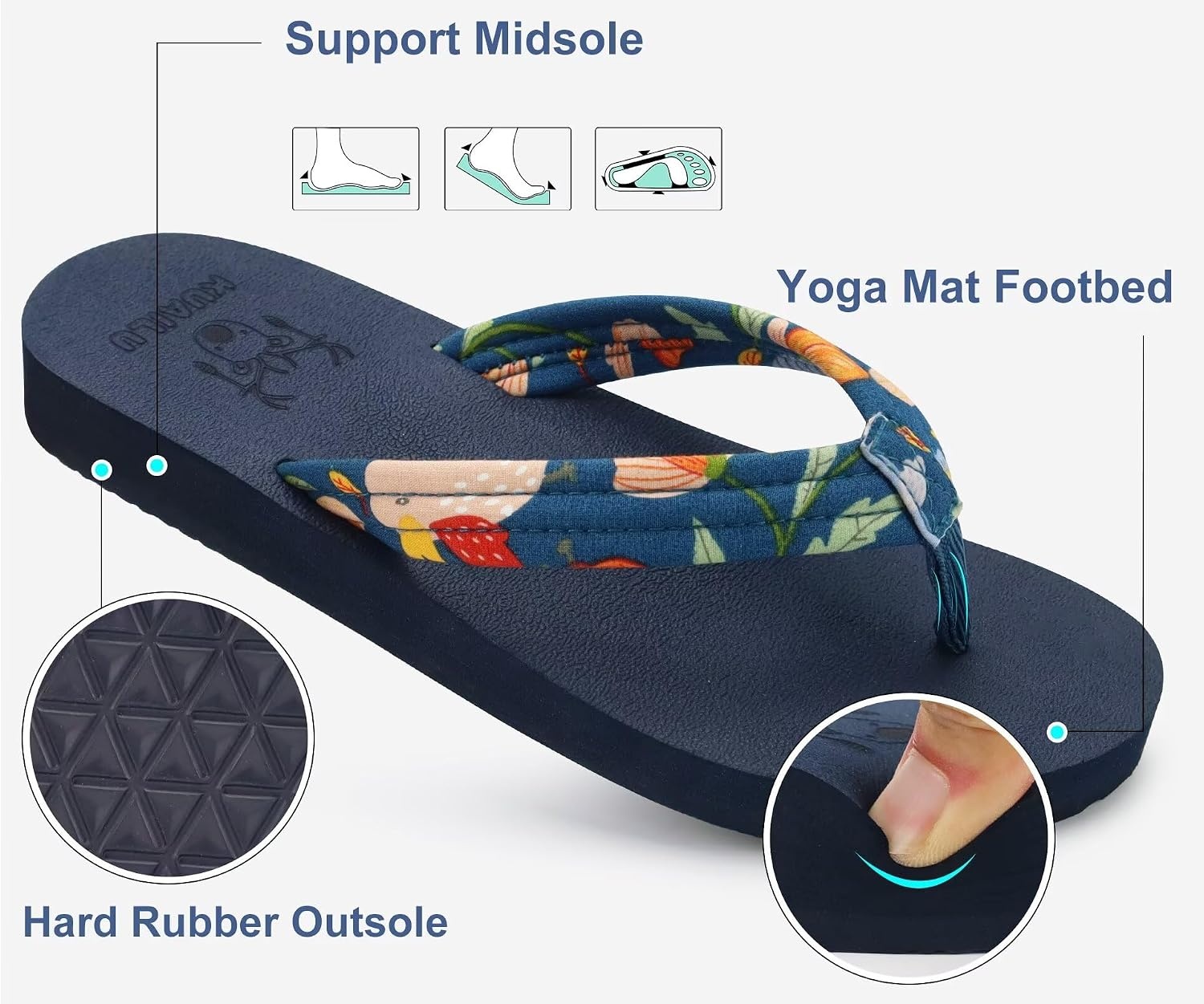 image:imageKuaiLu Flip Flops for Women with Arch Support Summer Beach Thong SandalsNavy Blue