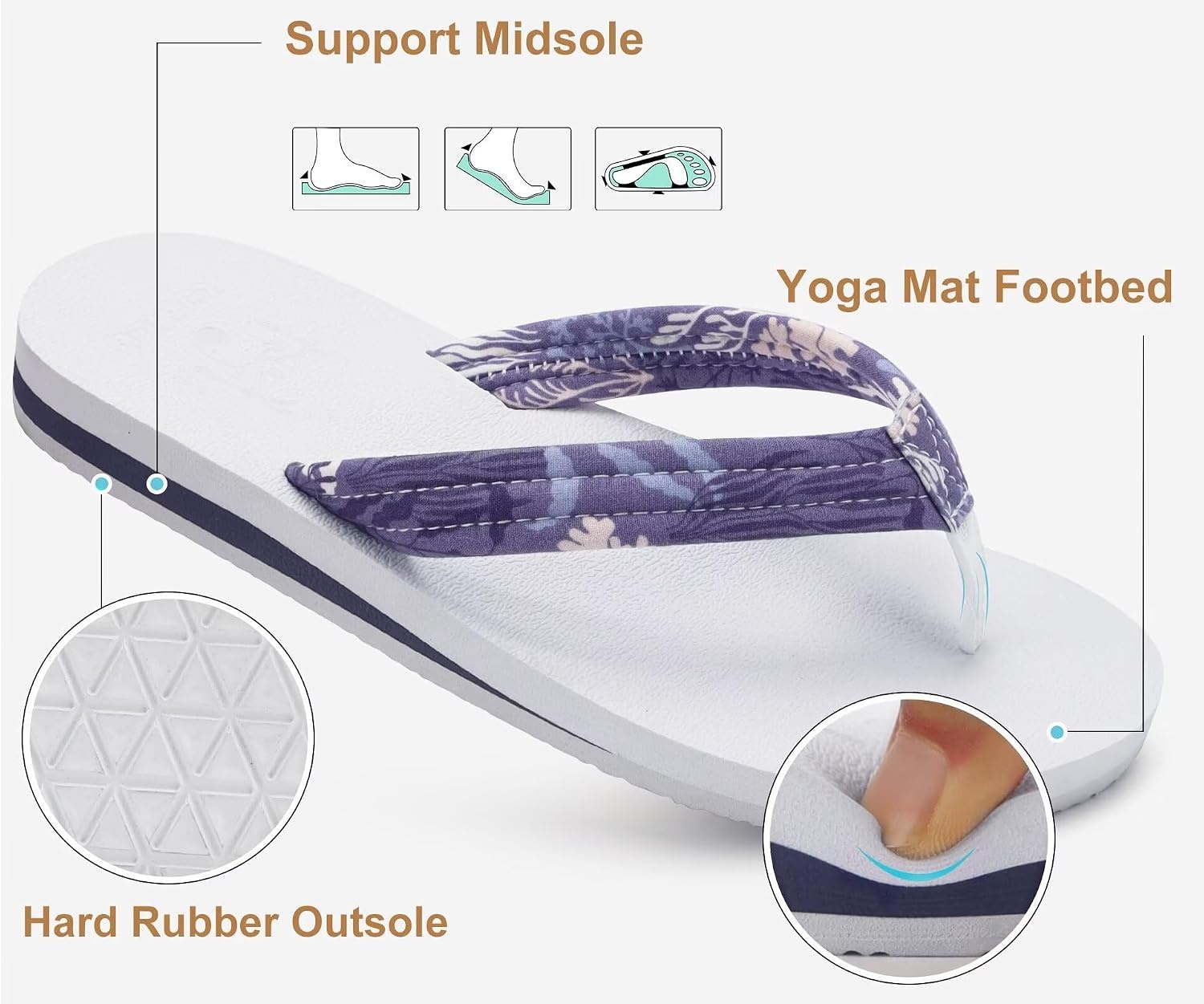 image:imageKuaiLu Flip Flops for Women with Arch Support Summer Beach Thong SandalsPurple White