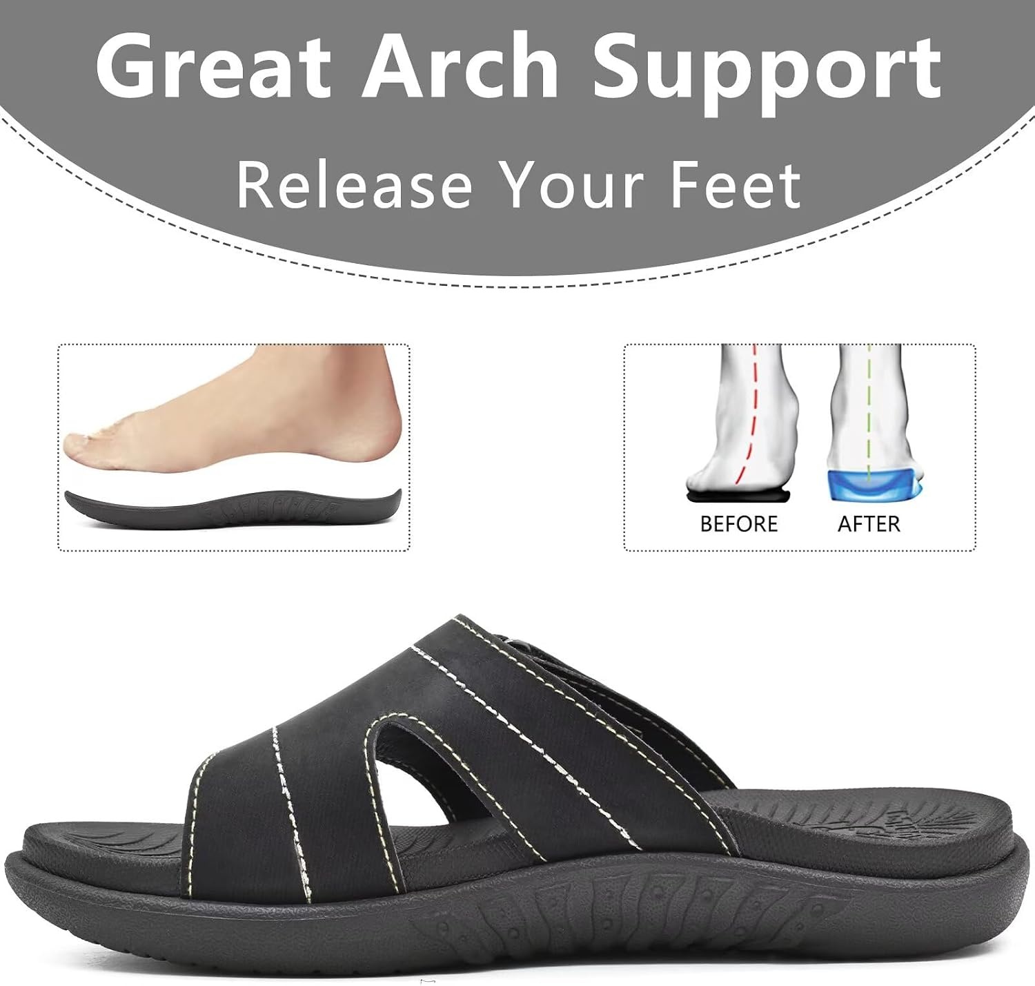 image:imageKuaiLu Womens Fashion Orthotic Slides Arch Support Slip On Walking SandalsBlack