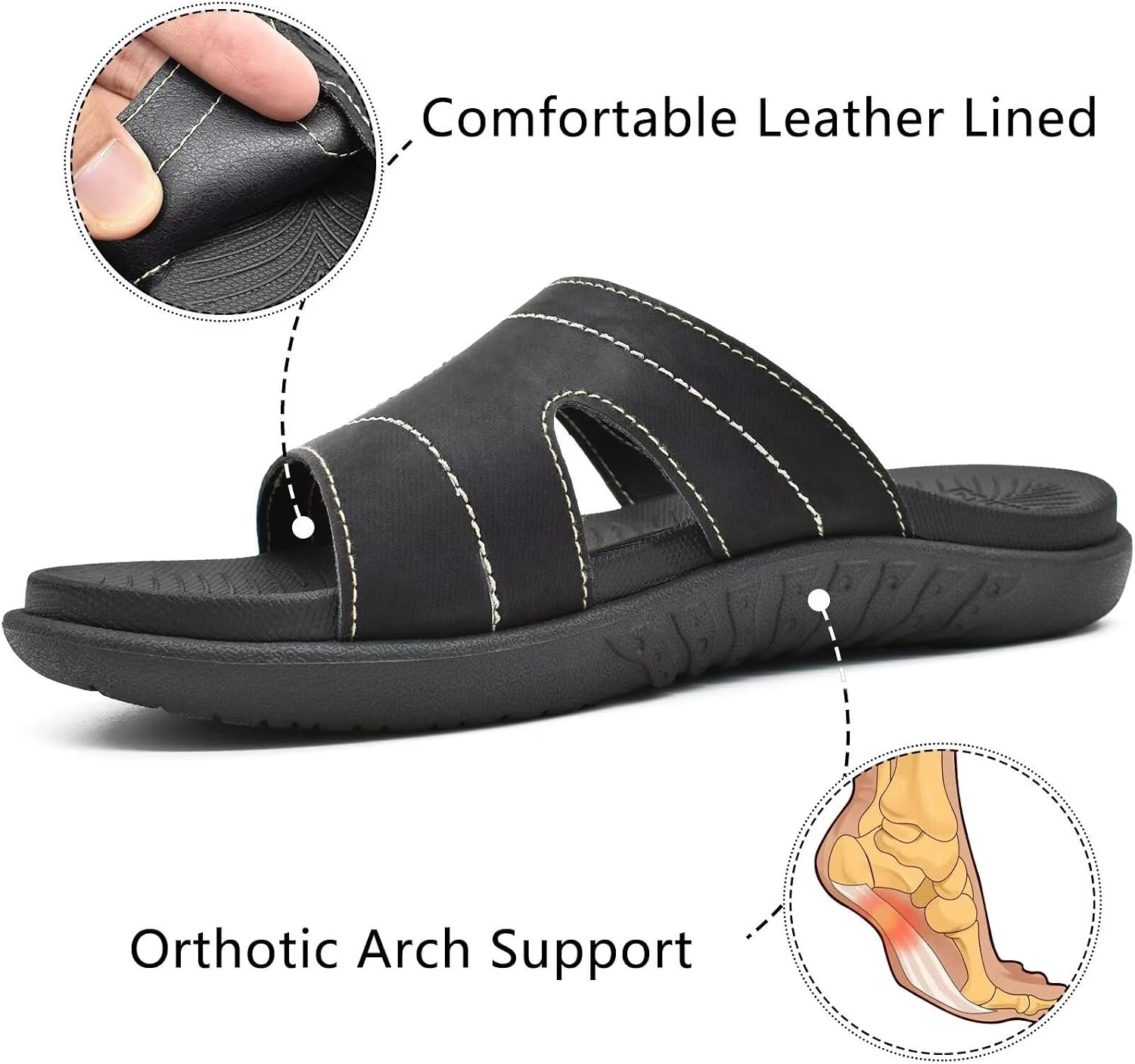 image:imageKuaiLu Womens Fashion Orthotic Slides Arch Support Slip On Walking SandalsBlack