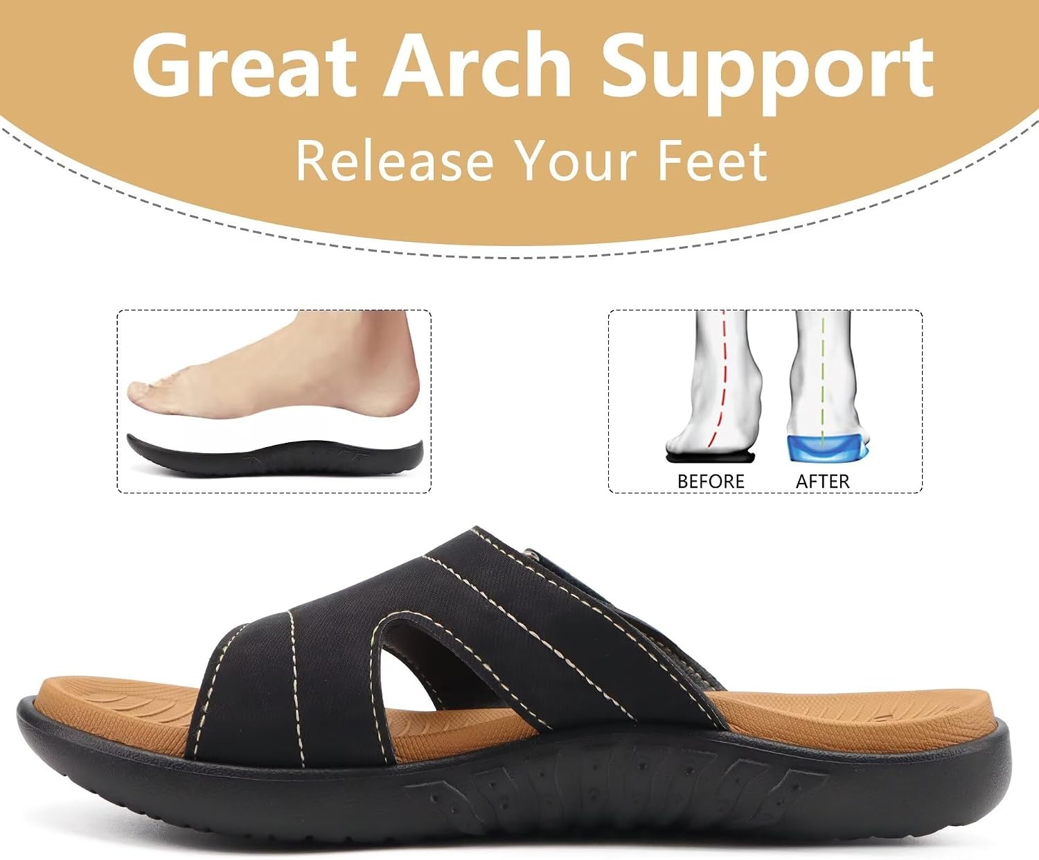 image:imageKuaiLu Womens Fashion Orthotic Slides Arch Support Slip On Walking SandalsBlack Khaki