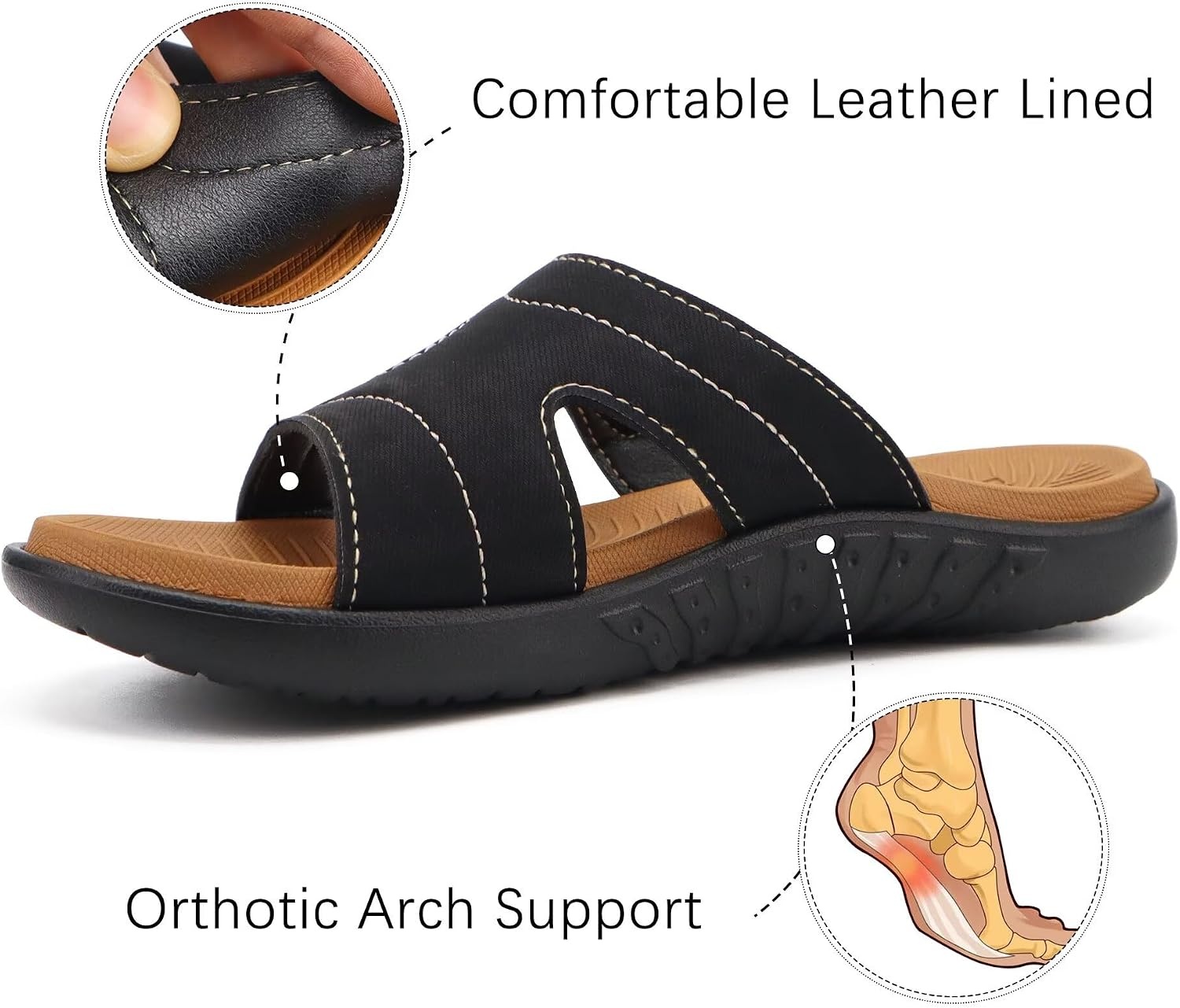 image:imageKuaiLu Womens Fashion Orthotic Slides Arch Support Slip On Walking SandalsBlack Khaki