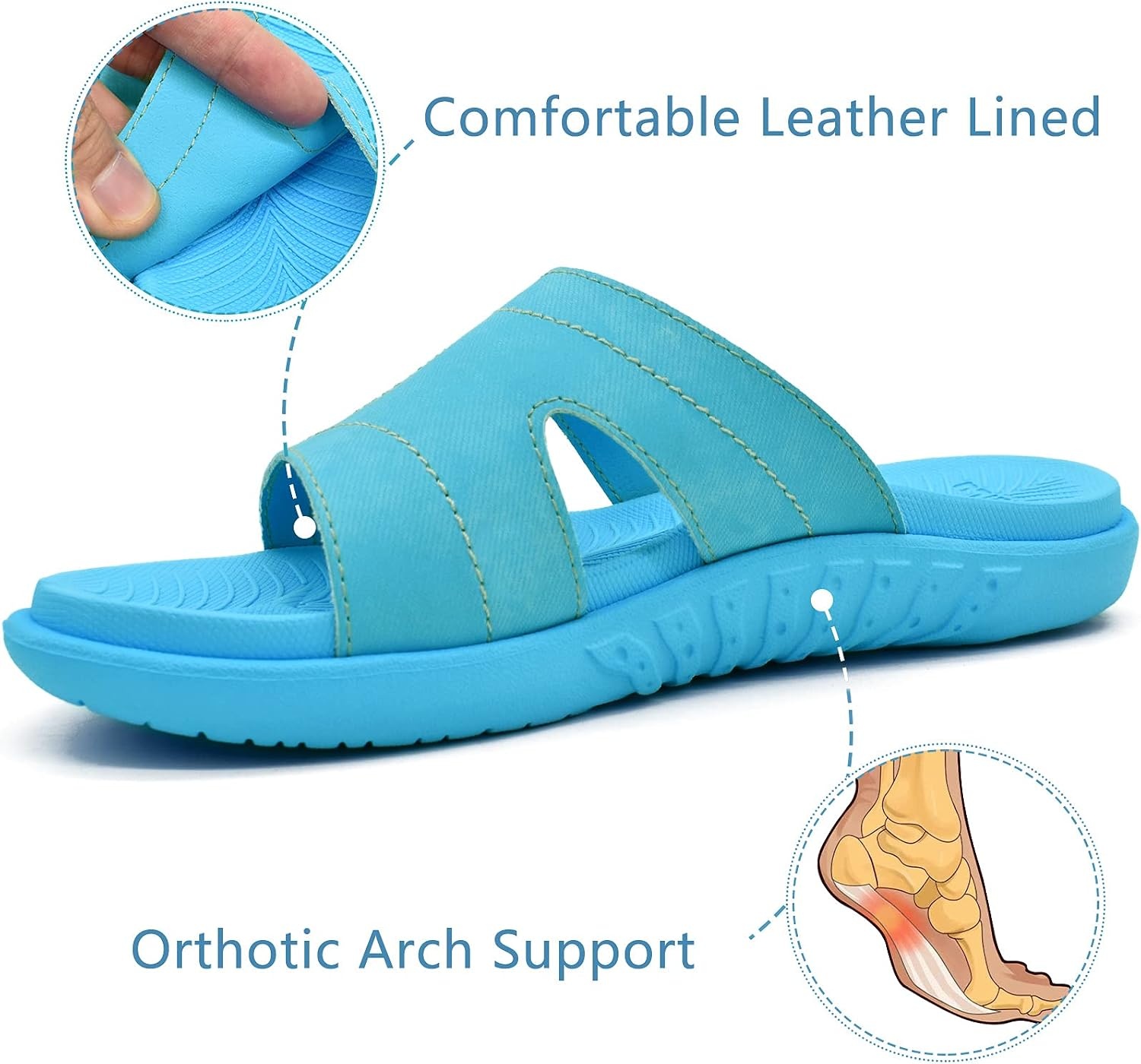 image:imageKuaiLu Womens Fashion Orthotic Slides Arch Support Slip On Walking SandalsBlue