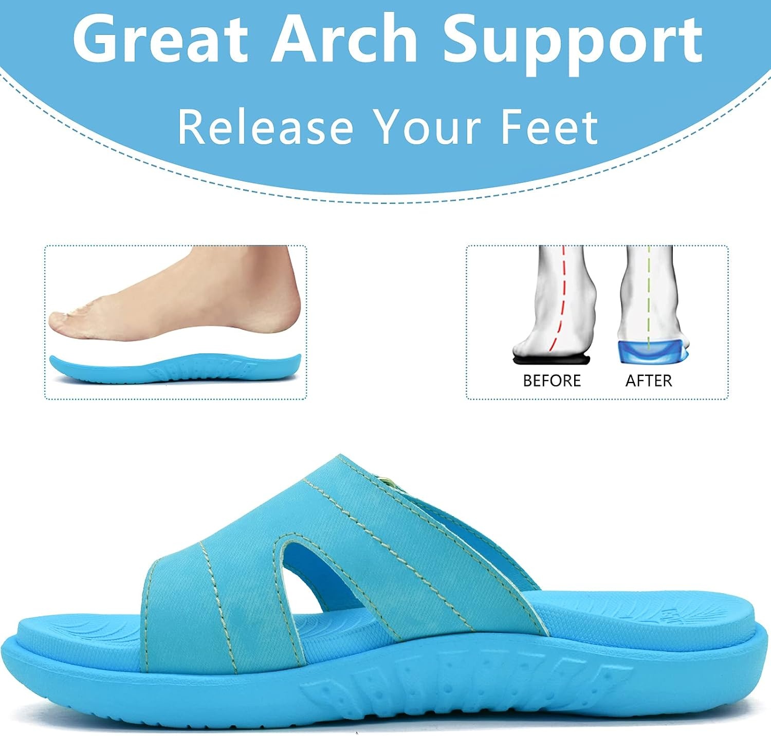 image:imageKuaiLu Womens Fashion Orthotic Slides Arch Support Slip On Walking SandalsBlue