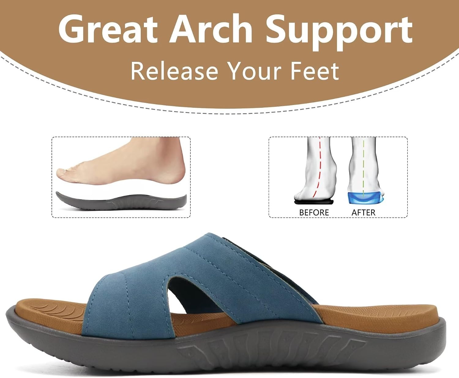image:imageKuaiLu Womens Fashion Orthotic Slides Arch Support Slip On Walking SandalsDenim Blue