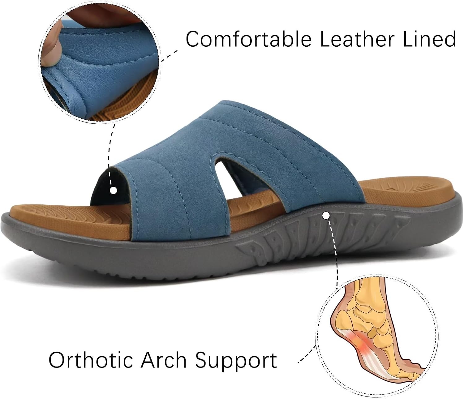 image:imageKuaiLu Womens Fashion Orthotic Slides Arch Support Slip On Walking SandalsDenim Blue