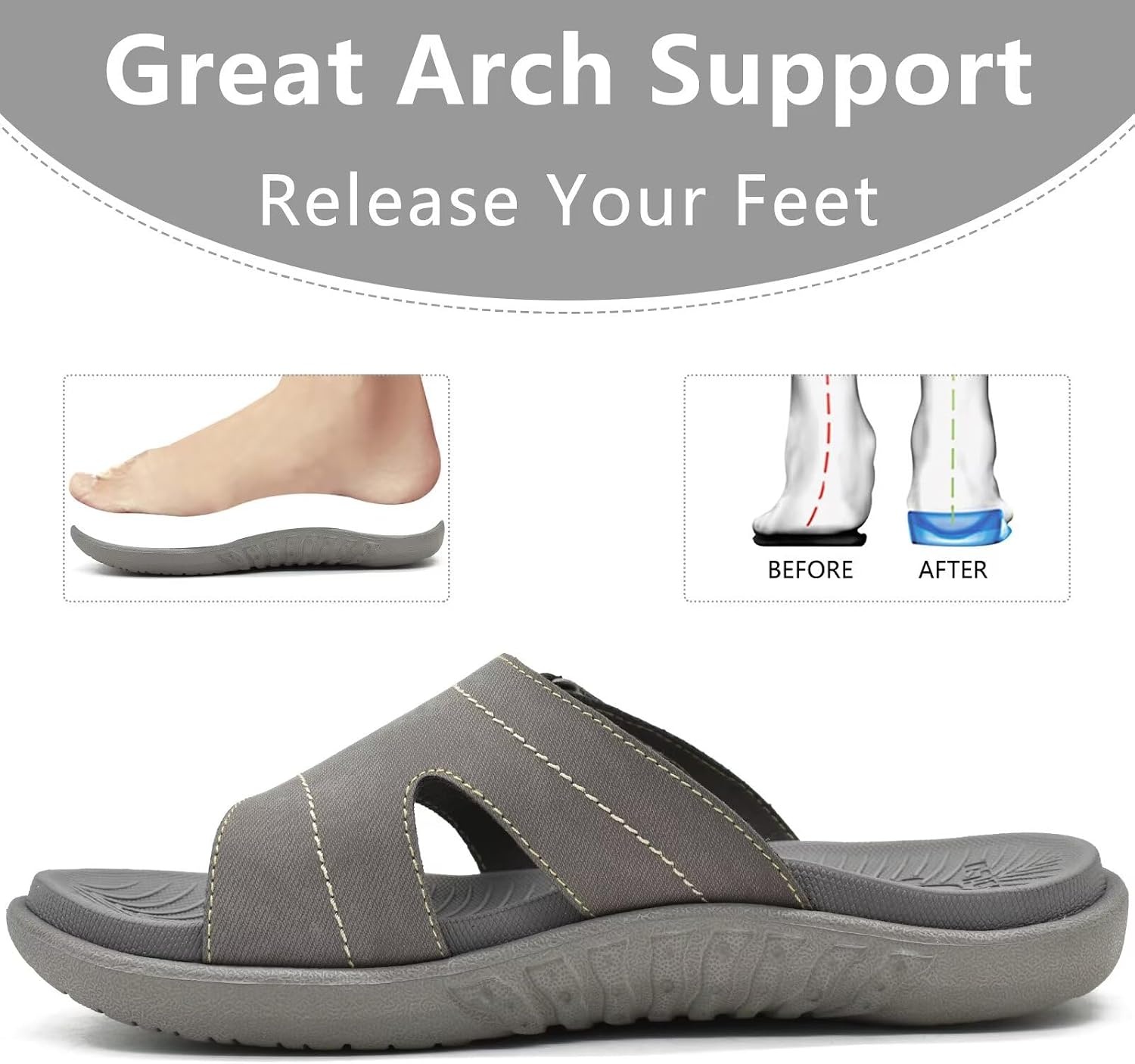 image:imageKuaiLu Womens Fashion Orthotic Slides Arch Support Slip On Walking SandalsGrey