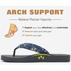 KuaiLu Flip Flops for Women with Arch Support Summer Beach Thong Sandals(Blue Grey)