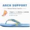 KuaiLu Flip Flops for Women with Arch Support Summer Beach Thong Sandals(Light Blue)