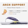 KuaiLu Flip Flops for Women with Arch Support Summer Beach Thong Sandals(Purple White)