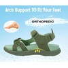 KuaiLu Mens Hiking Sandals with Orthopedic Arch Support Footbed(Green)