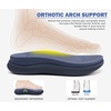 KuaiLu Mens Orthotic Cushion Flip Flops Athletic Recovery Walking Sandals(Dark Blue)