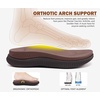 KuaiLu Mens Orthotic Cushion Flip Flops Athletic Recovery Walking Sandals(Dark Brown)