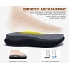 KuaiLu Mens Orthotic Cushion Flip Flops Athletic Recovery Walking Sandals(Grey)