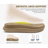 KuaiLu Men’s Orthotic Cushion Flip Flops Recovery Walking Athletic Sandals(Khaki Beige)