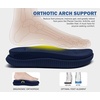 KuaiLu Men’s Orthotic Cushion Flip Flops Recovery Walking Athletic Sandals(Navy Blue)