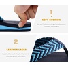 KuaiLu Mens Rubber Flip Flops with Comfortable Arch Support Summer Beach(Bright Blue)