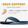 KuaiLu Mens Rubber Flip Flops with Comfortable Arch Support Summer Beach(Bright Blue)