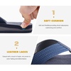 KuaiLu Mens Rubber Flip Flops with Comfortable Arch Support Summer Beach(Ink Blue)