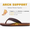 KuaiLu Mens Rubber Flip Flops with Comfortable Arch Support Summer Beach(Light Brown)