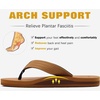 KuaiLu Mens Rubber Flip Flops with Comfortable Arch Support Summer Beach(Light Khaki)