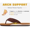 KuaiLu Mens Rubber Flip Flops with Comfortable Arch Support Summer Beach(Tan Brown)