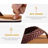 KuaiLu Mens Rubber Flip Flops with Comfortable Arch Support Summer Beach(Tan Brown)