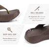 KuaiLu Recovery Flip Flops for Women Sport Thong Sandals(All Brown（go One Size Up）)