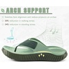 KuaiLu Recovery Flip Flops for Women Sport Thong Sandals(Olive Green（go One Size Up）)