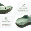 KuaiLu Recovery Flip Flops for Women Sport Thong Sandals(Olive Green（go One Size Up）)