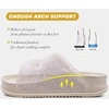 KuaiLu Womens Arch Support Slides Slippers Indoor Outdoor Casual Outfits(White (Tip Dyeing))